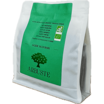 ACEH MANDIRI | Indonésie