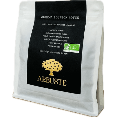 MBILIMA ANAÉROBIQUE | Rwanda